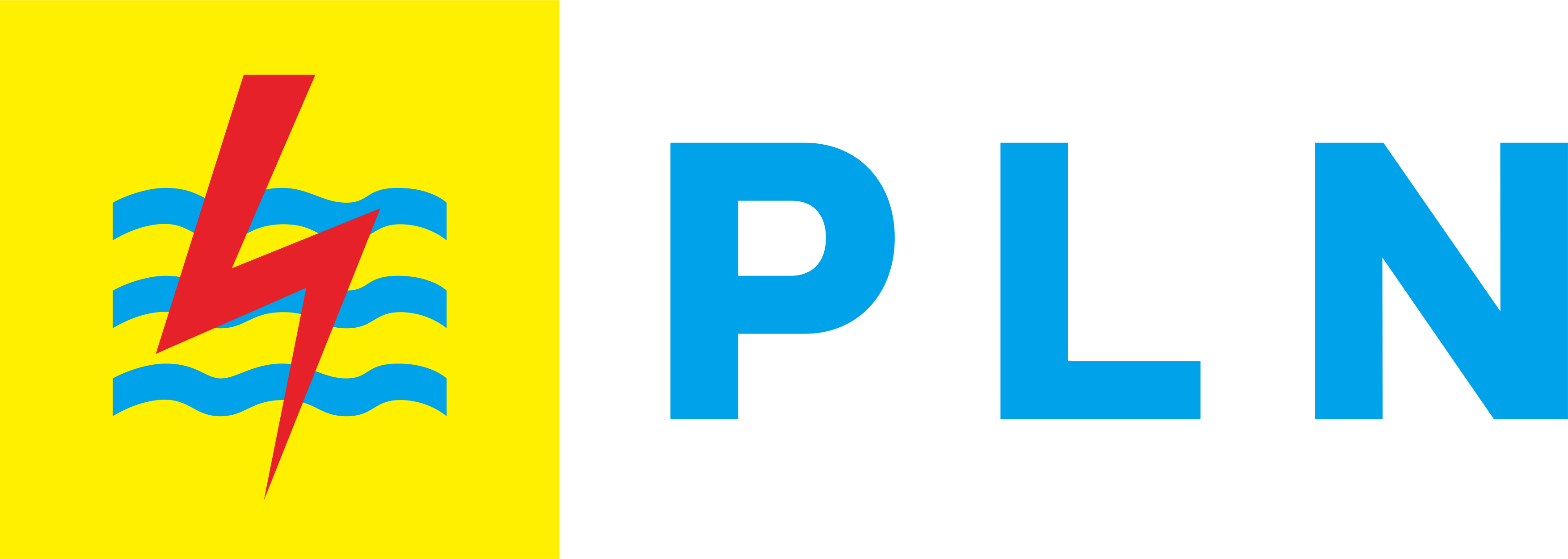 pln